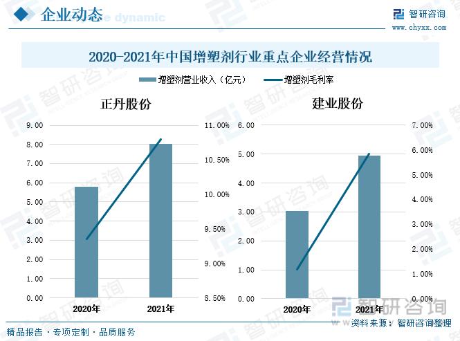 精細化工領域的高科技企業(yè),提供高品質的高端環(huán)保新材料產(chǎn)品665_493