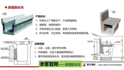 生態混凝土制品的研發與應用